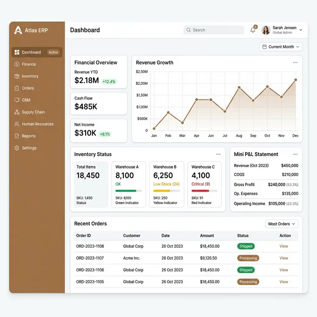 ERP Dashboard Inteligente - Nael Labs